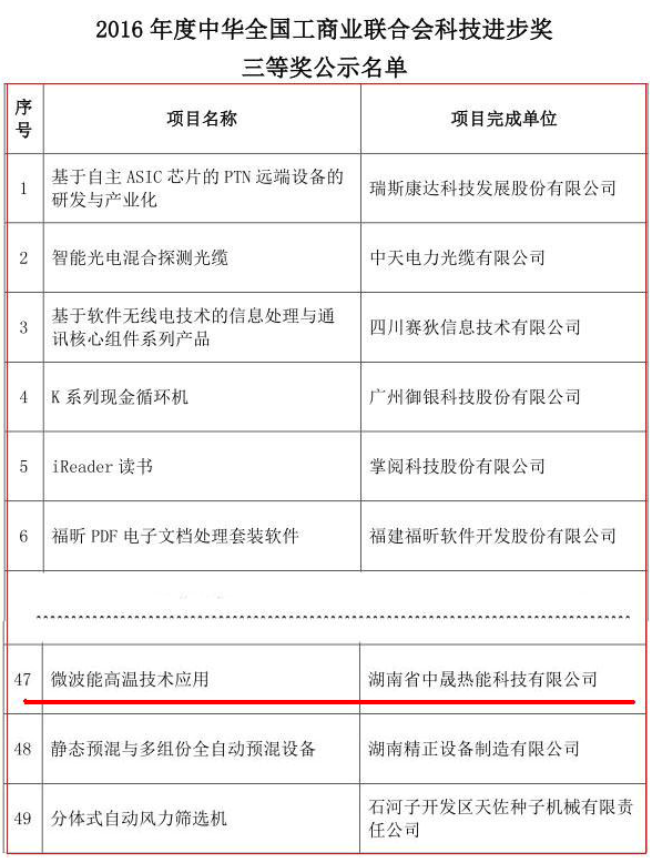 微波加热 微波加热